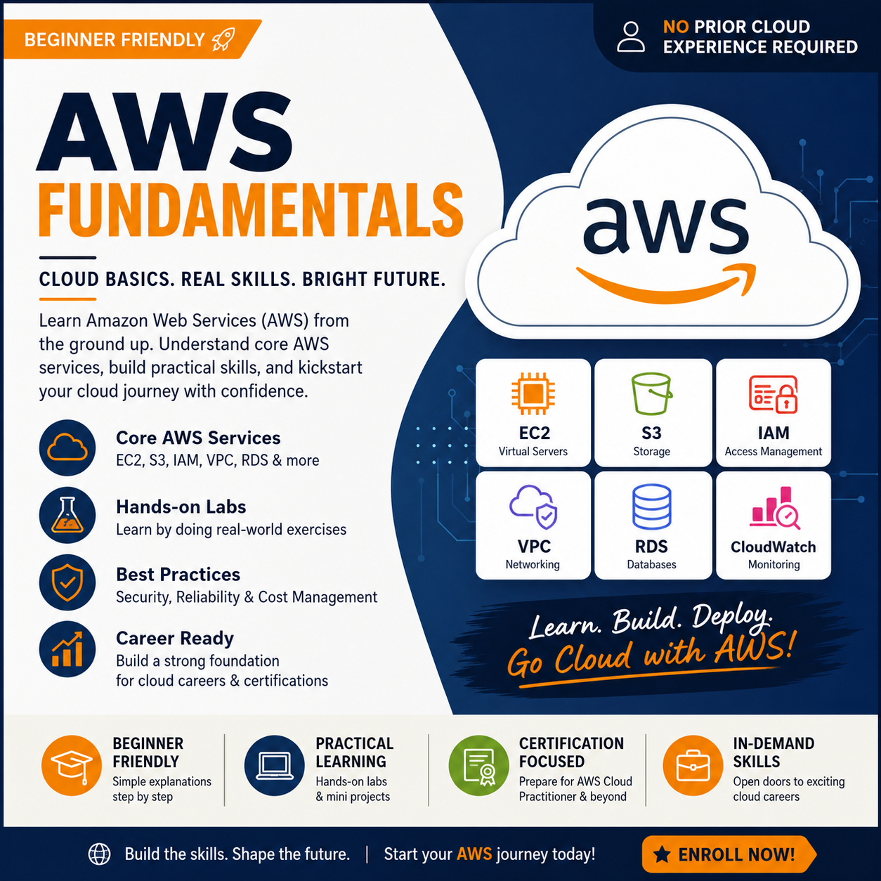 AWS Fundamentals Course